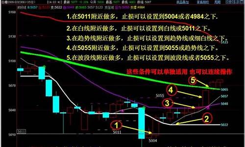 期货品德(期货品类)_https://www.dbjyqcj.com_上期能源_第1张