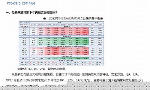 eia非农期货直播室(期货非农影响哪些品种)_https://www.dbjyqcj.com_上期能源_第1张