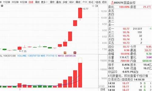 守信期货_https://www.dbjyqcj.com_郑商所_第1张