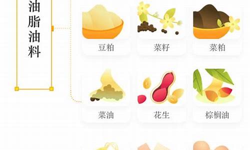 期货品种相关(期货品种相关性)_https://www.dbjyqcj.com_郑商所_第1张