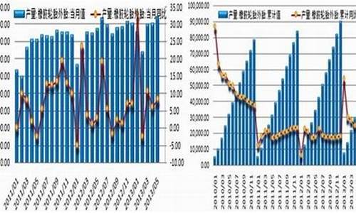 天胶期货价格(天胶是什么品种的期货)_https://www.dbjyqcj.com_大商所_第1张