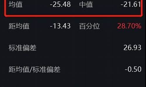 期货强制收敛(期货交易强制平仓规则)_https://www.dbjyqcj.com_中金所_第1张