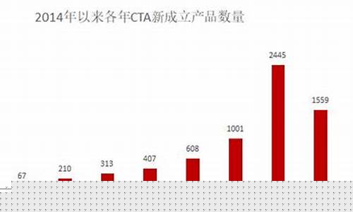 京华期货(华金期货)_https://www.dbjyqcj.com_上期所_第1张