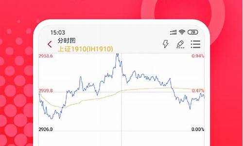 华安期货的怎么样(华安期货公司官网)_https://www.dbjyqcj.com_上期能源_第1张