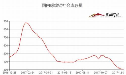 指数型期货(指数期货怎么玩)_https://www.dbjyqcj.com_上期所_第1张