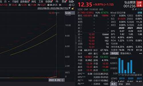 otc期货(OTC期货交易计算)_https://www.dbjyqcj.com_上期所_第1张