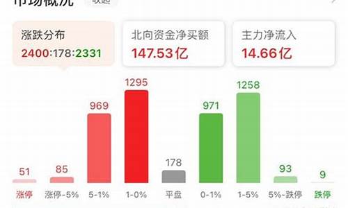 ica期货_https://www.dbjyqcj.com_大商所_第1张