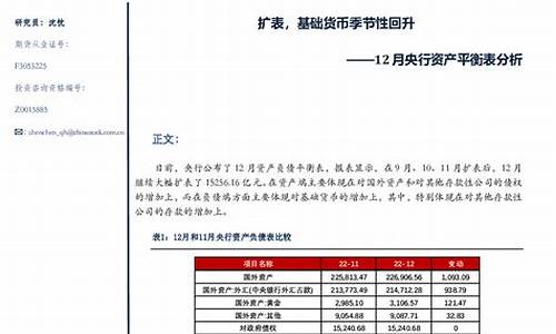 DIA期货_https://www.dbjyqcj.com_广期所_第1张