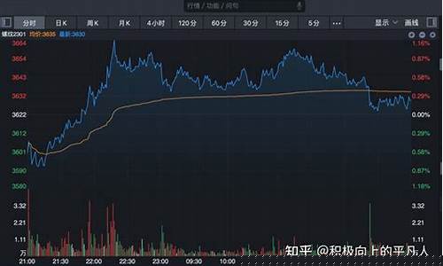 期货挺难(期货赚钱难吗)_https://www.dbjyqcj.com_上期所_第1张