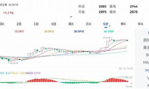 move期货(期货maker)_https://www.dbjyqcj.com_上期能源_第1张
