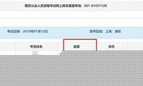 期货从业考试网上报名(期货从业考试网上报名官网)_https://www.dbjyqcj.com_上期能源_第1张