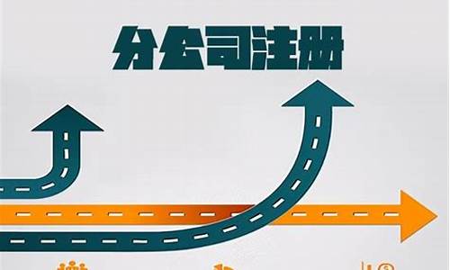 期货公司设立分公司(怎样注册期货分公司)_https://www.dbjyqcj.com_郑商所_第1张