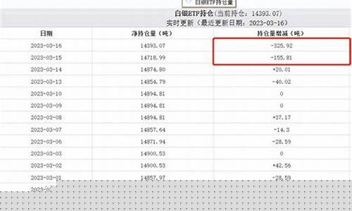 ckd期货_https://www.dbjyqcj.com_广期所_第1张