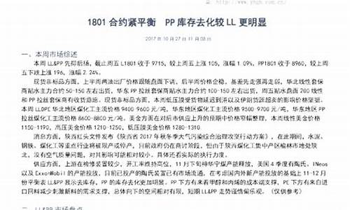 pp期货1801(pp期货价格行情分析)_https://www.dbjyqcj.com_中金所_第1张