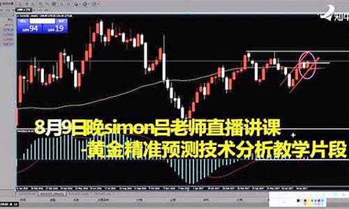 原油黄金点金老师直播间(外盘直播间黄金原油老师喊单)_https://www.dbjyqcj.com_中金所_第1张
