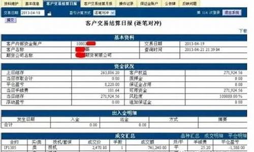 中国期货保证金监控(中国期货保证金监控中心投资者查询)_https://www.dbjyqcj.com_上期能源_第1张