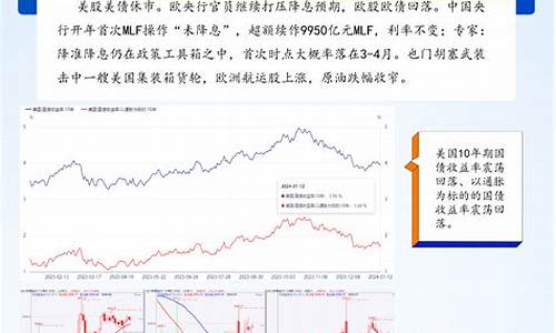 中银国际期货官网(中银国际期货官网电话)_https://www.dbjyqcj.com_郑商所_第1张