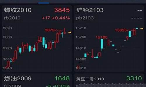 天鸿期货软件(天鸿期货app下载)_https://www.dbjyqcj.com_广期所_第1张