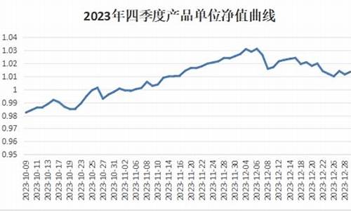 期货公司集合资产管理计划(期货公司集合资产管理计划方案)_https://www.dbjyqcj.com_郑商所_第1张