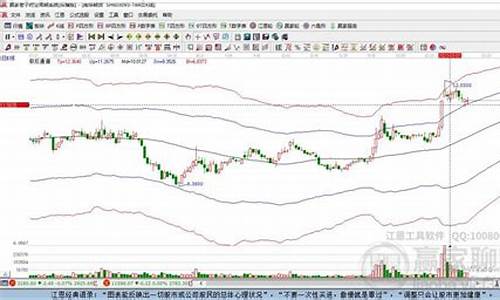南华期货股东(南华期货股东的持股比例)_https://www.dbjyqcj.com_中金所_第1张