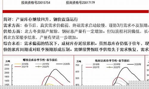 中信期货朱(中信期货客服人工电话)_https://www.dbjyqcj.com_大商所_第1张