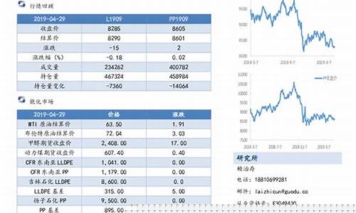 库存是期货的短期影响因素(期货库存增加意味着什么)_https://www.dbjyqcj.com_上期所_第1张