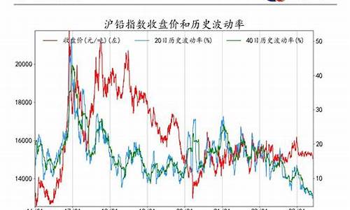 中国中期期货(中国中期期货官网)_https://www.dbjyqcj.com_大商所_第1张