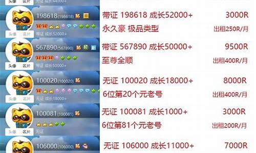 外汇直播喊单YY号(外汇直播喊单yy号是什么)_https://www.dbjyqcj.com_广期所_第1张