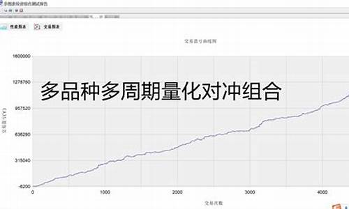 开拓者期货(开拓者期货软件怎么自动交易)_https://www.dbjyqcj.com_上期能源_第1张