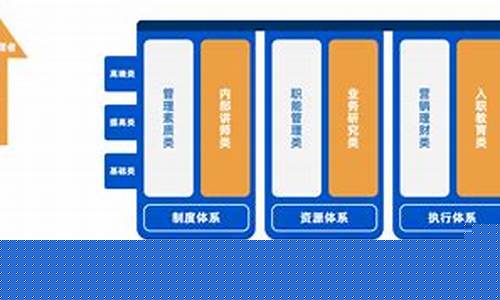 中信期货app(中信期货APP如何设置止损)_https://www.dbjyqcj.com_大商所_第1张