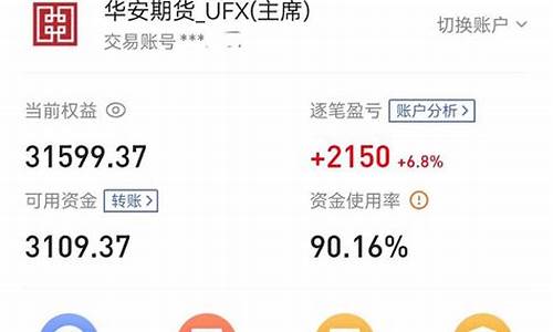 做期货简单(做期货简单还是期权简单)_https://www.dbjyqcj.com_上期能源_第1张