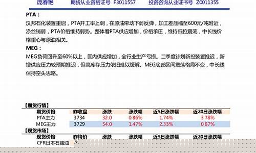 安信期货公司(安信期货公司待遇)_https://www.dbjyqcj.com_郑商所_第1张