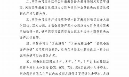 期货公司监管报表(期货公司监管单位)_https://www.dbjyqcj.com_广期所_第1张