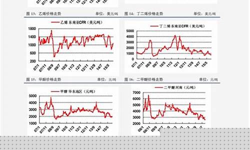 今天长江期货铜价格(长江今日铜价格查询)_https://www.dbjyqcj.com_大商所_第1张