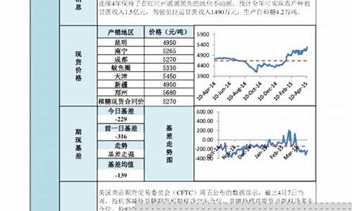 新晟期货开户(期货平台开户)_https://www.dbjyqcj.com_大商所_第1张