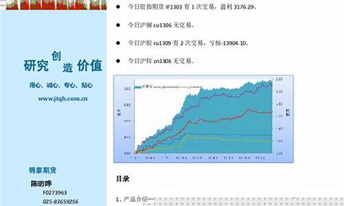 期货天天盈(期货天天亏钱怎么回事)_https://www.dbjyqcj.com_上期能源_第1张