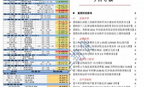 东华期货(东华期货评级)_https://www.dbjyqcj.com_中金所_第1张