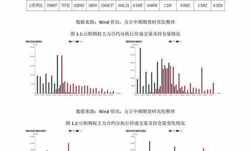 csa期货_https://www.dbjyqcj.com_上期能源_第1张