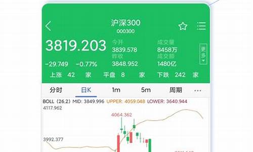 宝城期货软件下载(宝城期货有限公司官网)_https://www.dbjyqcj.com_郑商所_第1张