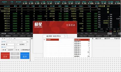 中国期货软件(中国期货软件排行榜)_https://www.dbjyqcj.com_广期所_第1张