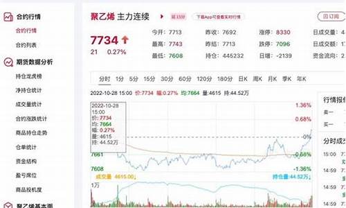 期货lr(期货lh是什么品种)_https://www.dbjyqcj.com_上期所_第1张