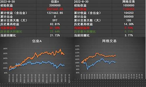 期货交流区_https://www.dbjyqcj.com_大商所_第1张