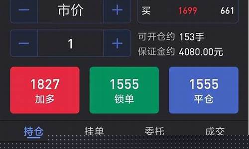 期货 模拟(期货模拟选拔平台)_https://www.dbjyqcj.com_中金所_第1张