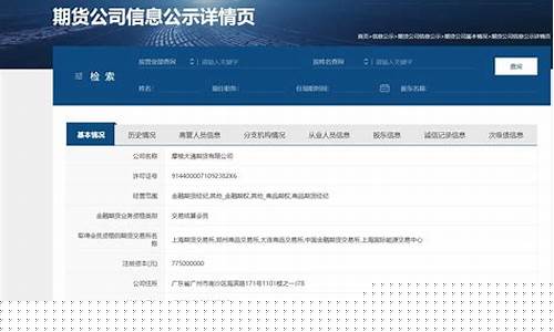 外资期货公司有哪些(外资期货公司有哪些股票)_https://www.dbjyqcj.com_广期所_第1张