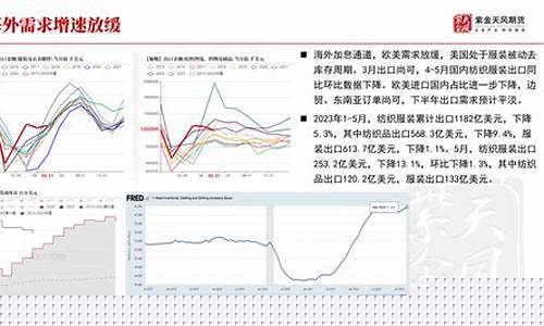 lpe期货_https://www.dbjyqcj.com_广期所_第1张