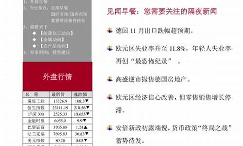 北方期货(北方期货官网)_https://www.dbjyqcj.com_广期所_第1张