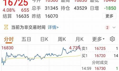 什么叫期货套利(什么是期货套利)_https://www.dbjyqcj.com_上期能源_第1张