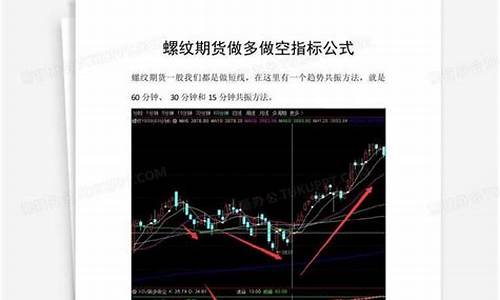期货做多做空(期货做多做空怎么操作)_https://www.dbjyqcj.com_上期能源_第1张