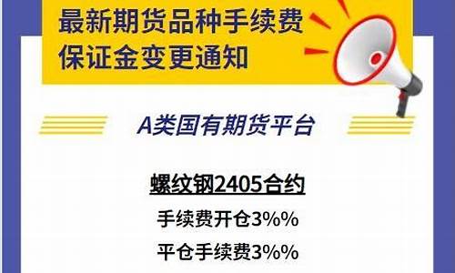期货低佣(期货佣金比例)_https://www.dbjyqcj.com_中金所_第1张
