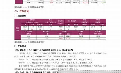 宝城期货昆明(宝城期货交易时间)_https://www.dbjyqcj.com_大商所_第1张